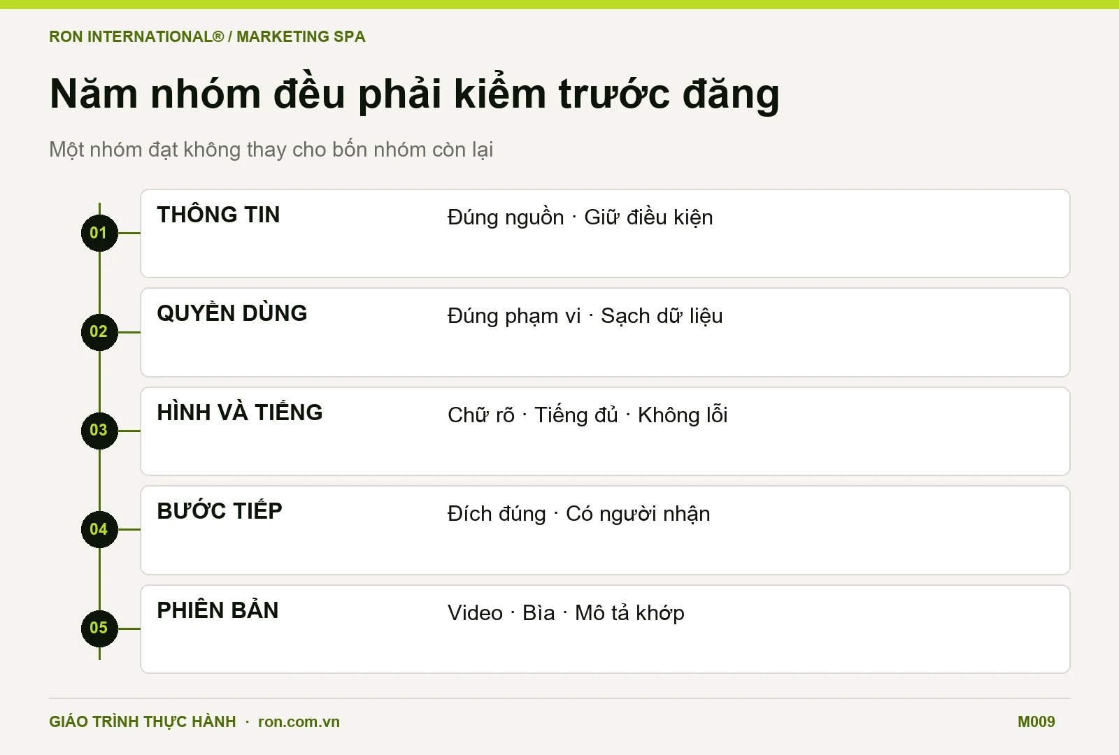 Năm nhóm kiểm độc lập cho thông tin, quyền dùng, hình tiếng, bước tiếp và phiên bản trước đăng video.