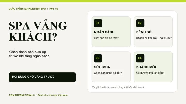 Spa vắng khách: sơ đồ bốn sức ép cần kiểm trước khi tăng ngân sách quảng cáo